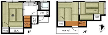 川越市的場北　中古戸建