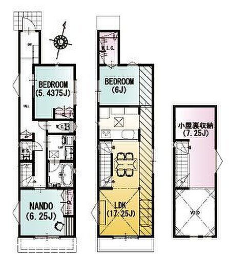 東京都世田谷区粕谷３丁目 9380万円 3LDK