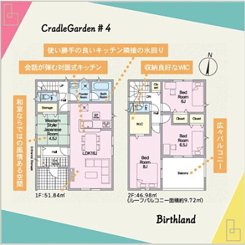福島県伊達市保原町字久保 大泉駅 新築一戸建て 物件詳細