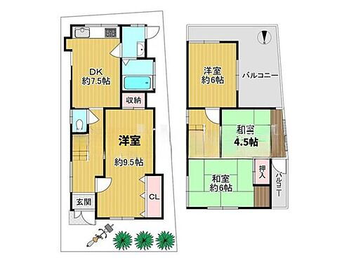 大阪府松原市阿保7丁目 河内松原駅 中古住宅 物件詳細