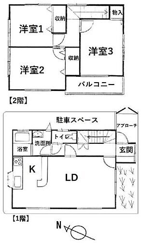 千葉県富里市七栄 中古住宅