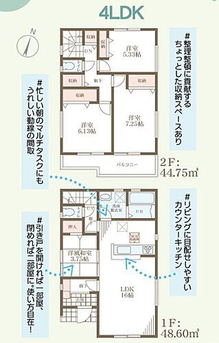 大阪府交野市私市４丁目 3380万円 4LDK