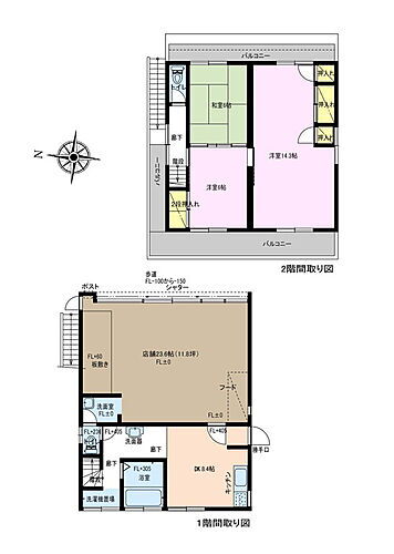 東京都福生市南田園２丁目 2280万円