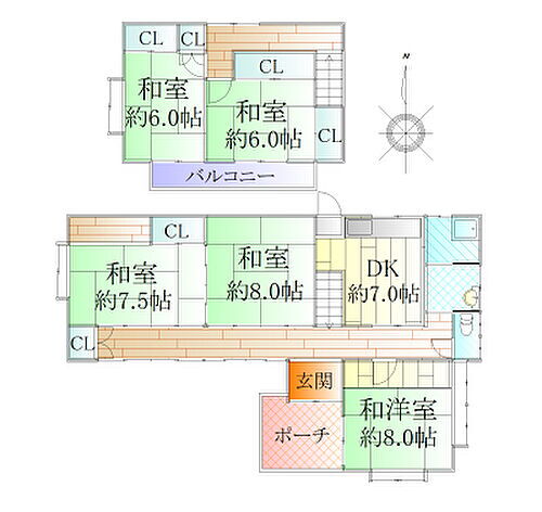 宮城県宮城郡松島町松島字愛宕裏 松島駅 中古住宅 物件詳細