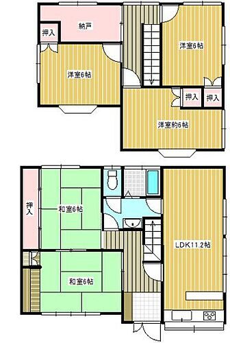 和歌山県和歌山市加納174-6 紀伊中ノ島駅 中古住宅 物件詳細