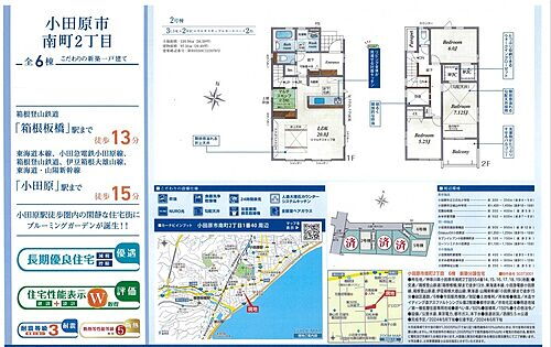 神奈川県小田原市南町２丁目 3580万円 3LDK