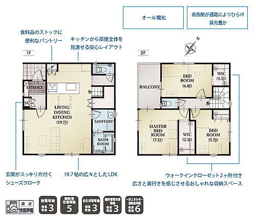 静岡県静岡市駿河区片山 3580万円 3LDK