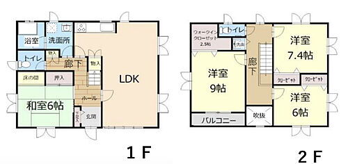 埼玉県熊谷市瀬南35-12 ひろせ野鳥の森駅 中古住宅 物件詳細