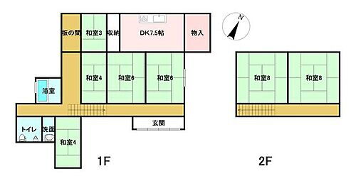 宮城県大崎市鳴子温泉 川渡温泉駅 中古住宅 物件詳細
