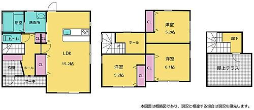 和歌山県岩出市西安上215-20 中古住宅 物件詳細