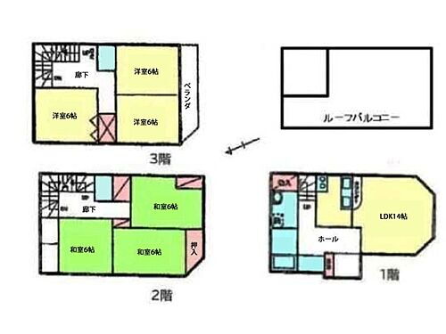 神奈川県川崎市川崎区渡田４丁目 3780万円