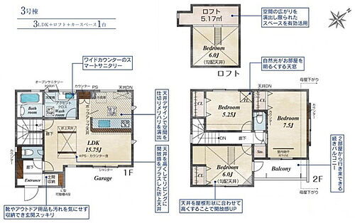 埼玉県入間市東藤沢５丁目 3080万円 3LDK