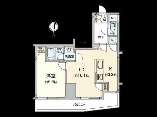 ミルーナヒルズ西新井大師ＷＥＳＴ 1階 1LDK 物件詳細