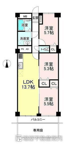 デラシオン御室 1階 3LDK 物件詳細
