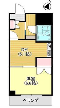 ライオンズマンション山王　５階 1DK、価格480万円、専有面積27.7m<sup>2</sup> 生活スペースを区別しやすい 1DK