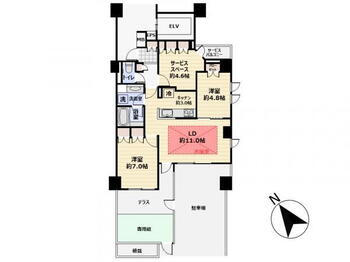 ブランズ行徳パークフロント 2LDK+S、価格3980万円、専有面積68.77m<sup>2</sup> 【間取図】