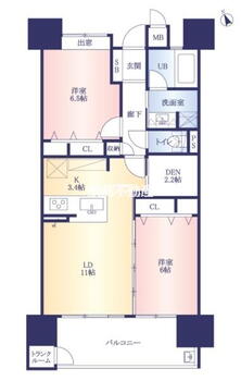 アーバンパレス六ツ門セントラルベース 2LDK+S（納戸）、価格3100万円、専有面積64.05m<sup>2</sup>、バルコニー面積11.15m<sup>2</sup> ◆間取り図◆<BR>広すぎないコンパクトな間取りです。カウンターキッチンで使いやすい生活導線となっております。