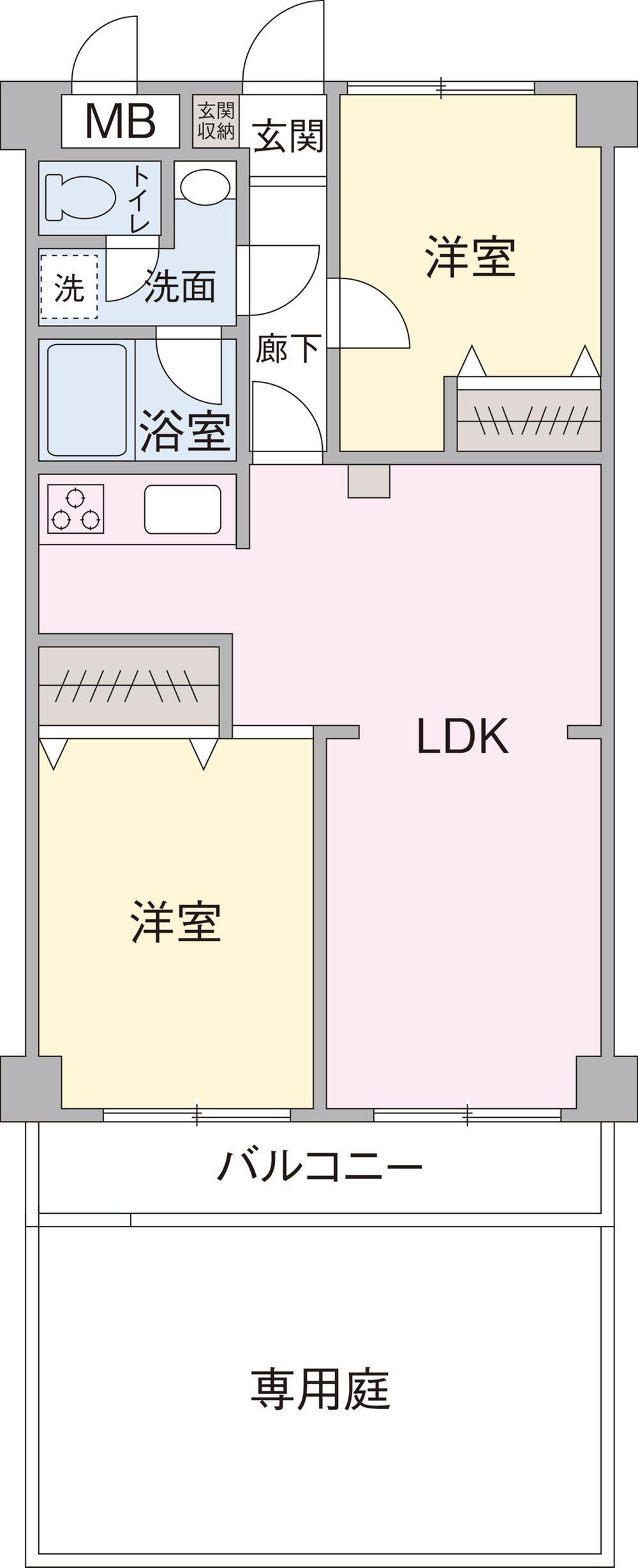 物件写真