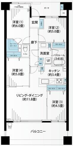 物件写真