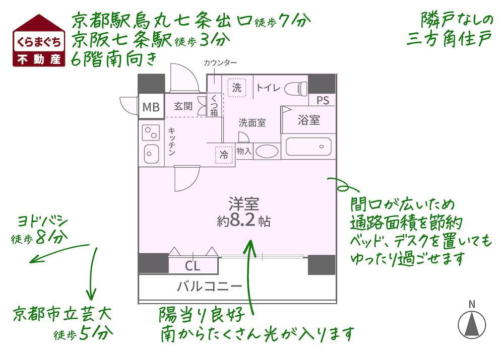 物件写真