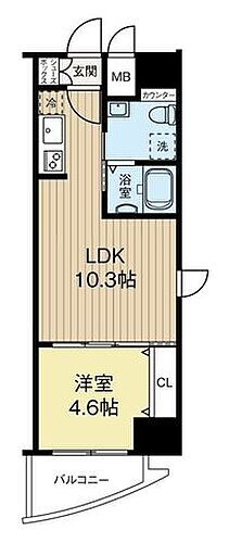 エステムコート難波ＥＡＳＴレオルガ 3階 1LDK 物件詳細