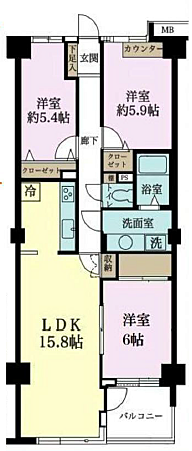 物件写真