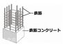 ルピナス蔵前 建物構造は、鉄筋コンクリート造