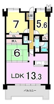 シティコア谷山中央 【間取り】3LDK