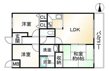 ライオンズマンション桂川久世