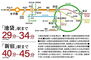 リンクシティ小手指　Ｂ棟 「小手指」駅は始発駅なので通勤通学も快適に。西武線利用で都心方面へスムーズにアクセス可能です