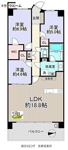 ソルグランデメイツ多摩境グリーンコート 10階 3LDK 物件詳細