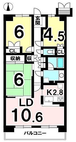 エステスクエア西新井 1階 3LDK 物件詳細